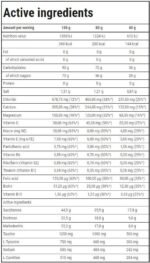Isotonic Sport Endurance | Powder - Image 2