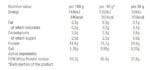 Booster Isolate Protein - Image 2