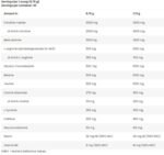 Muscle Pump Aggression | Pre-Workout Formula - Image 2