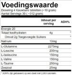Animal Recover Chews - Image 2