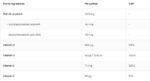 Omega 3 + ADEK / Vitamin A + D + E + K - Image 2