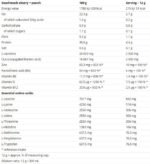 CLA + Carnitine Powder - Image 2