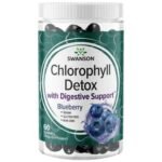 Chlorophyll Detox Gummies | Blueberry