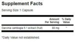 Garcinia Cambogia 5:1 Extract 80 mg - Image 2
