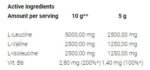 BCAA 2:1:1 Powder - Image 2