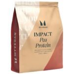 Impact Pea Protein Isolate