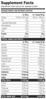 ISO 90 CFM Instant Whey - Image 2