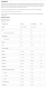 Isotonic Powder + BCAA, L-Carnitine, L-Glutamine - Image 2