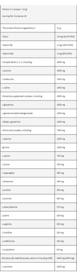 LevroRECOVERY - Image 2
