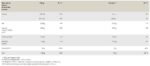 Whey Selection - Image 2