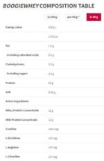 Boogie Whey | Enriched with Creatine - Image 2