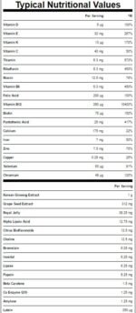 Active Woman Multivitamins - Image 2