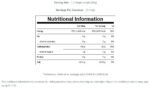 100% Maltodextrin Carbs - Image 2