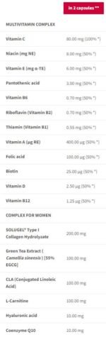 Multivitamin for Women | with CoQ10 & Hyaluronic Acid - Image 2