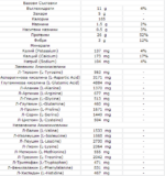 Whey Protein - Image 2