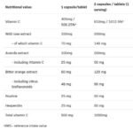 Vit C 5 Forms | Vitamin C Matrix - Image 2