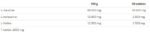 BCAA 4:1:1 Tabs - Image 2