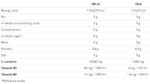 Carnitine 100 000 - Image 2