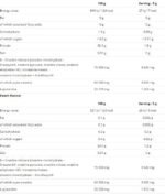Creatine Mega Strong Powder