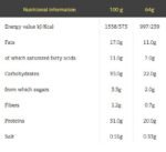 Deluxe Crunchy 31% High Protein Bar - Image 2