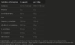 L-CARNITINE 500 FORTE PLUS - Image 2