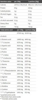 Pure Whey Isolate 95 - Image 2