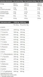 Whey Protein Complex 100% - Image 2