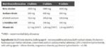 Beta-Alanine Carno Rush - Image 2