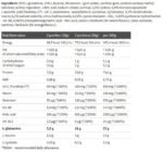 GLUTAMINE XPLODE - Image 2