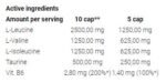 Super BCAA System Caps - Image 2
