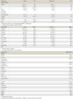 Whey Protein Concentrate - Image 2