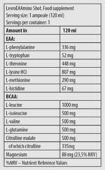 Levro EAAmino Shot | Essential Amino Acids - Image 2