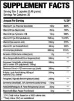 Glucose RX | Blood Sugar Support - Image 2