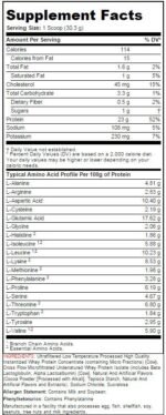 100% Pure Titanium Whey - Image 2