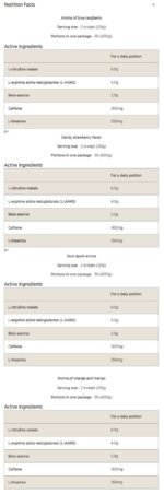 Origin Pre-Workout (Alpha) - Image 2