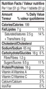 Snickers Hi-Protein Bar - Image 2
