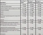 Pump Kong Pre-Workout | with GlycoPump® - Image 2