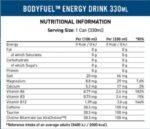 Bodyfuel Energy Cans - Image 2