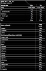 Gold Whey | 100% Whey Protein Concentrate - Image 2