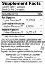 Lypo Gold | Fat Digestion - Image 2