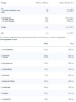 EAA Flow | Essential Amino Acids - Image 2