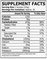 Mass Gainer | High Calorie Gainer - Image 2