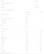BESTIA Ultra Gainer - Image 2