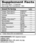 Digest Basic - Image 2