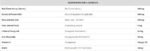 Hormonal Balance EvaPro | + Biotin - Image 2