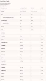 Vitargo + Electrolytes + Vitamins - Image 2