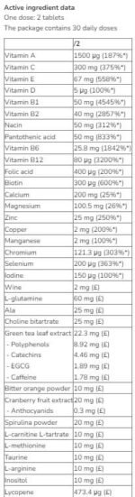 Vitamin Men - Image 2