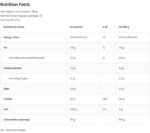 Soy Protein Isolate / Vege - Image 2