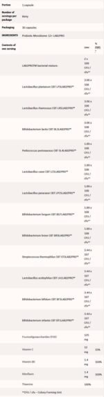 Probiotic Microbiome | Lab2Pro Series - Image 2
