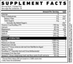 Hydration Electrolytes+ - Image 2